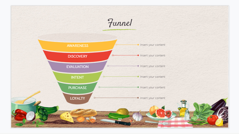 10 nguyên tắc thiết kế slide PowerPoint 5