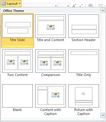 10 nguyên tắc thiết kế slide PowerPoint 2