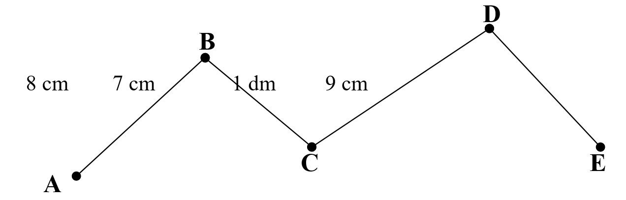 Tính độ dài đường gấp khúc