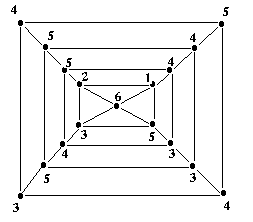 100 đề Toán Tin (Tin học & Nhà trường) 12