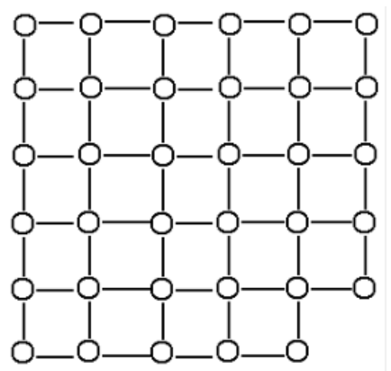 Xứ Không Không Thấy
