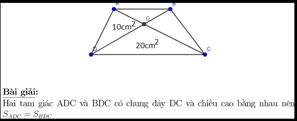 Hình vẽ lời giải Bài 58
