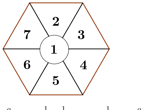 Hình vẽ Bài 52