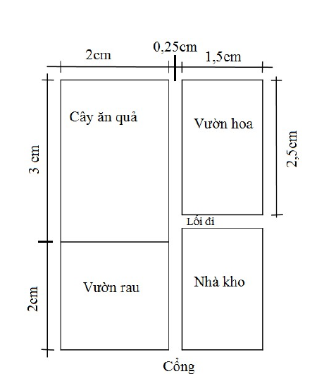 Sơ đồ khu vườn theo tỉ lệ 1 : 400