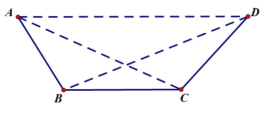 Các quy tắc biểu diễn hình trong không gian 3