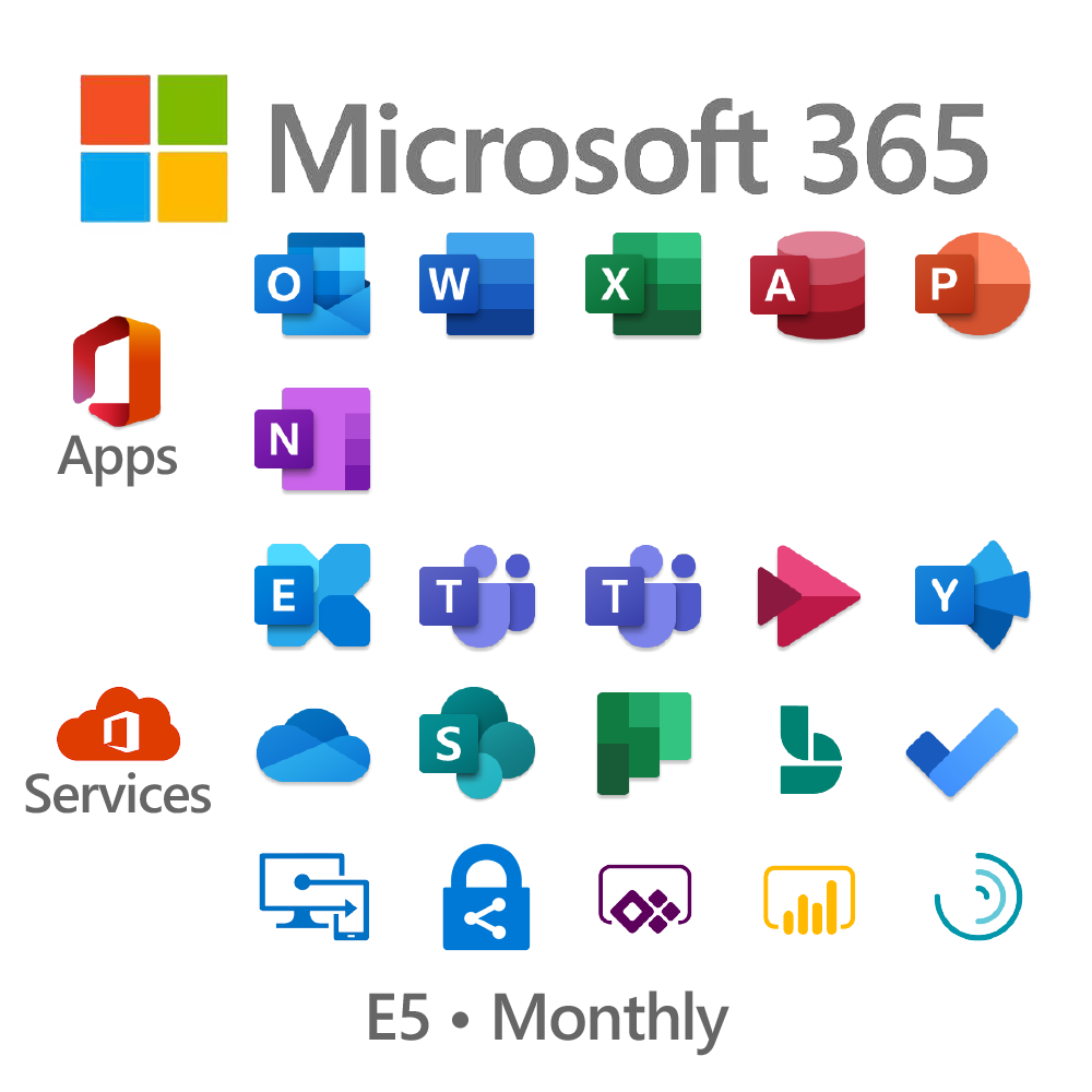Cách đăng ký Office 365 miễn phí tự gia hạn 1