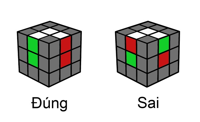 Cách giải rubik 3x3 đơn giản nhất 7