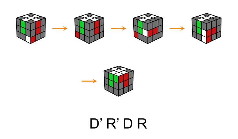 Cách giải rubik 3x3 đơn giản nhất 10