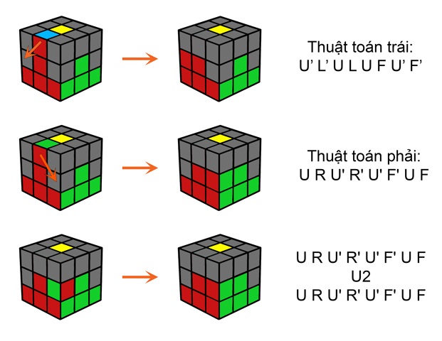 Cách giải rubik 3x3 đơn giản nhất 11