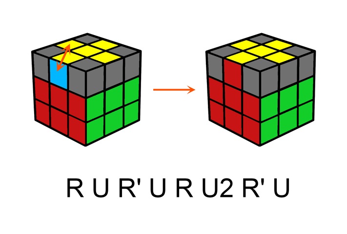 Cách giải rubik 3x3 đơn giản nhất 14