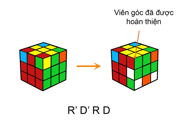 Cách giải rubik 3x3 đơn giản nhất 17