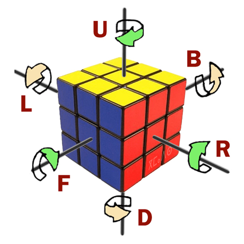 Cách giải rubik 3x3 đơn giản nhất 4