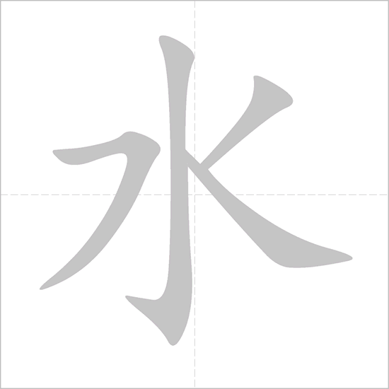 Cách viết 50 bộ thủ thường dùng 19