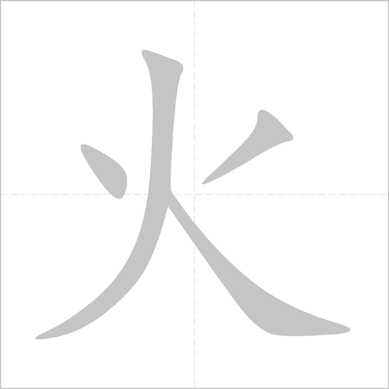 Cách viết 50 bộ thủ thường dùng 20