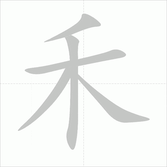 Cách viết 50 bộ thủ thường dùng 28