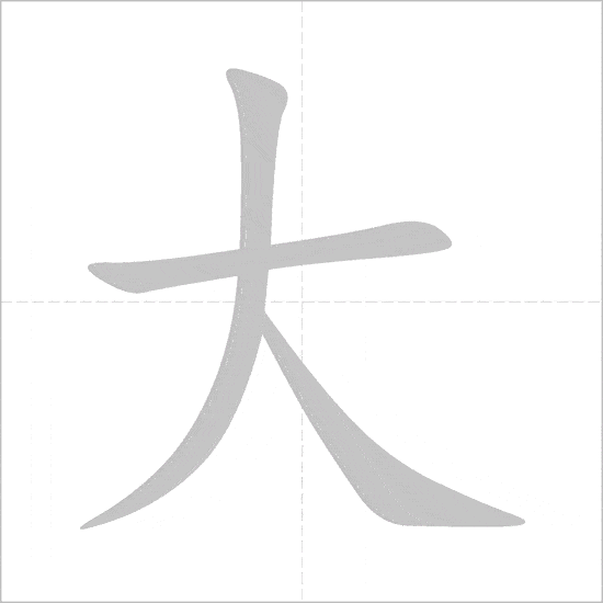Cách viết 50 bộ thủ thường dùng 7
