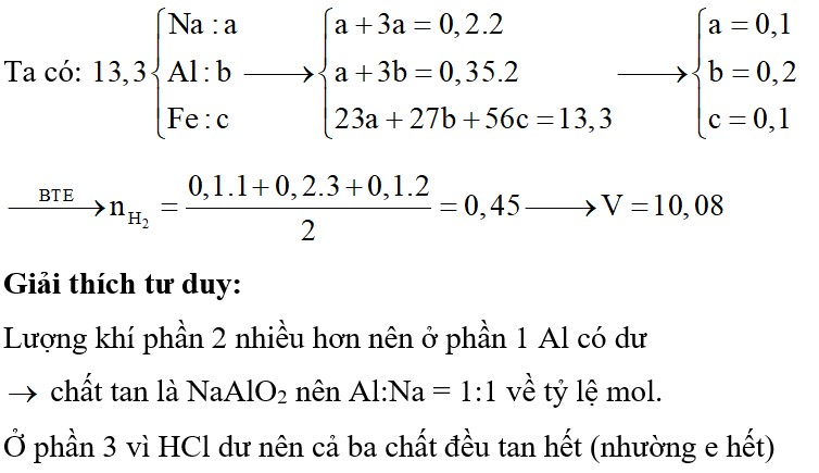Chia 39,9 gam hỗn hợp X ở dạng bột gồm Na, Al, Fe thành ba phần bằng nhau