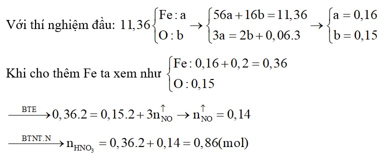 Cho 11,36 gam hỗn hợp gồm Fe, FeO, Fe2O3, Fe3O4 phản ứng hết với dung dịch HNO3 loãng dư