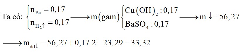 Cho 23,29 gam Ba vào 200 ml dung dịch CuSO4 1M, kết thúc phản ứng, thu được dung dịch có khối lượng giảm