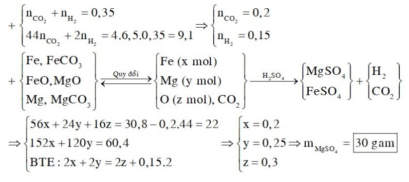 Cho 30,8 gam hỗn hợp X gồm Fe, FeO, FeCO3, Mg, MgO và MgCO3 tác dụng vừa đủ với dung dịch H2SO4 loãng, thu được 7,84 lít (đktc) hỗn hợp khí