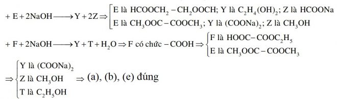 Cho các sơ đồ phản ứng xảy ra theo đúng tỉ lệ mol E + 2NaOH Y + 2Z 1