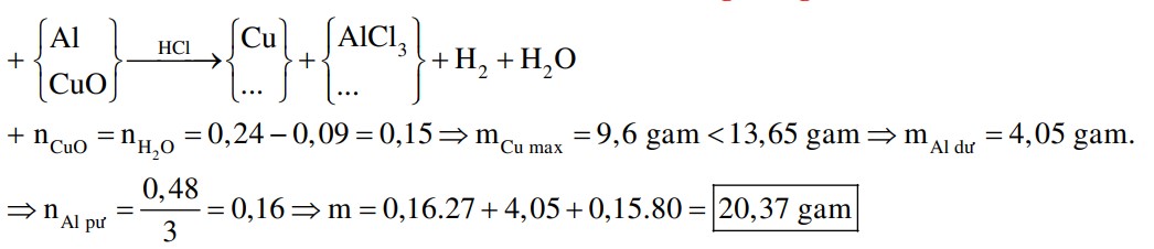 Cho m gam hỗn hợp X gồm Al và CuO vào dung dịch chứa 0,48 mol HCl. Sau khi các phản ứng xảy ra hoàn toàn