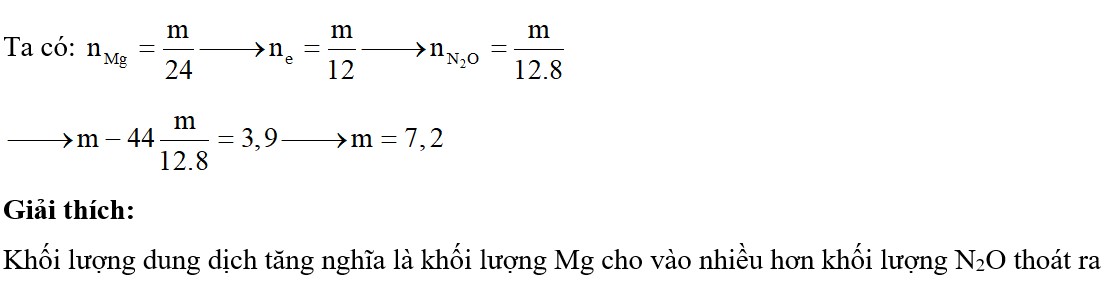 Cho m gam Mg tan hoàn toàn trong dung dịch HNO3, phản ứng làm giải phóng ra khí N2O