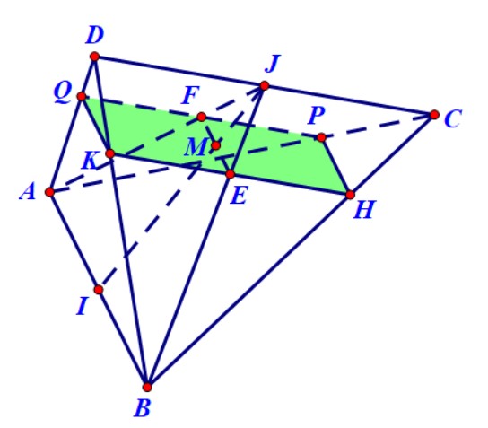 tứ diện abcd