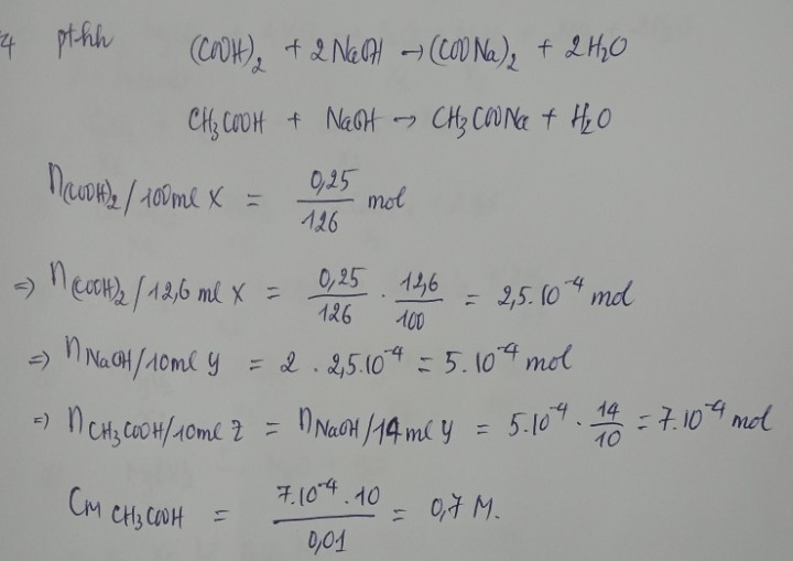 Để xác định hàm lượng axit axetic có trong một mẫu giấm ăn, có thể tiến hành như sau 1