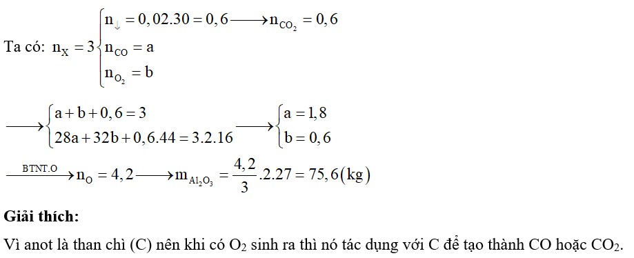 Điện phân nóng chảy Al2O3 với anot than chì (hiệu suất điện phân 100%) thu được m kg Al ở catot
