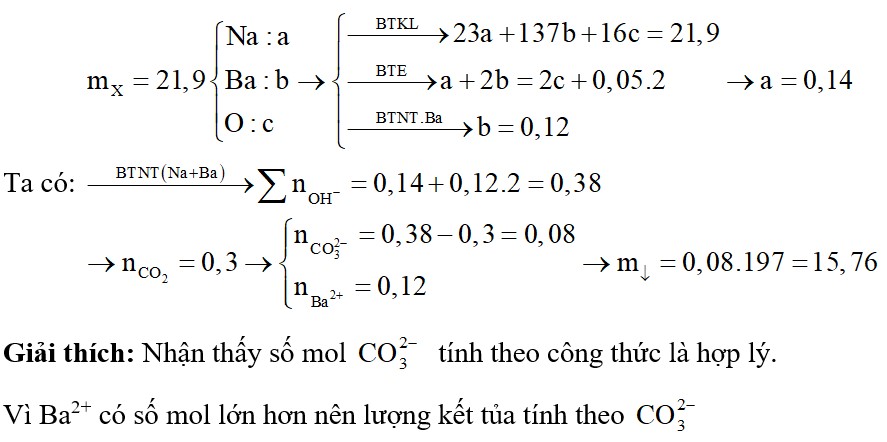 Hỗn hợp X gồm Na, Ba, Na2O và BaO. Hòa tan hoàn toàn 21,9 gam X vào nước, thu được 1,12 lít khí H2