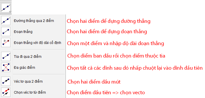 Hướng dẫn sử dụng phần mềm Geogebra 7