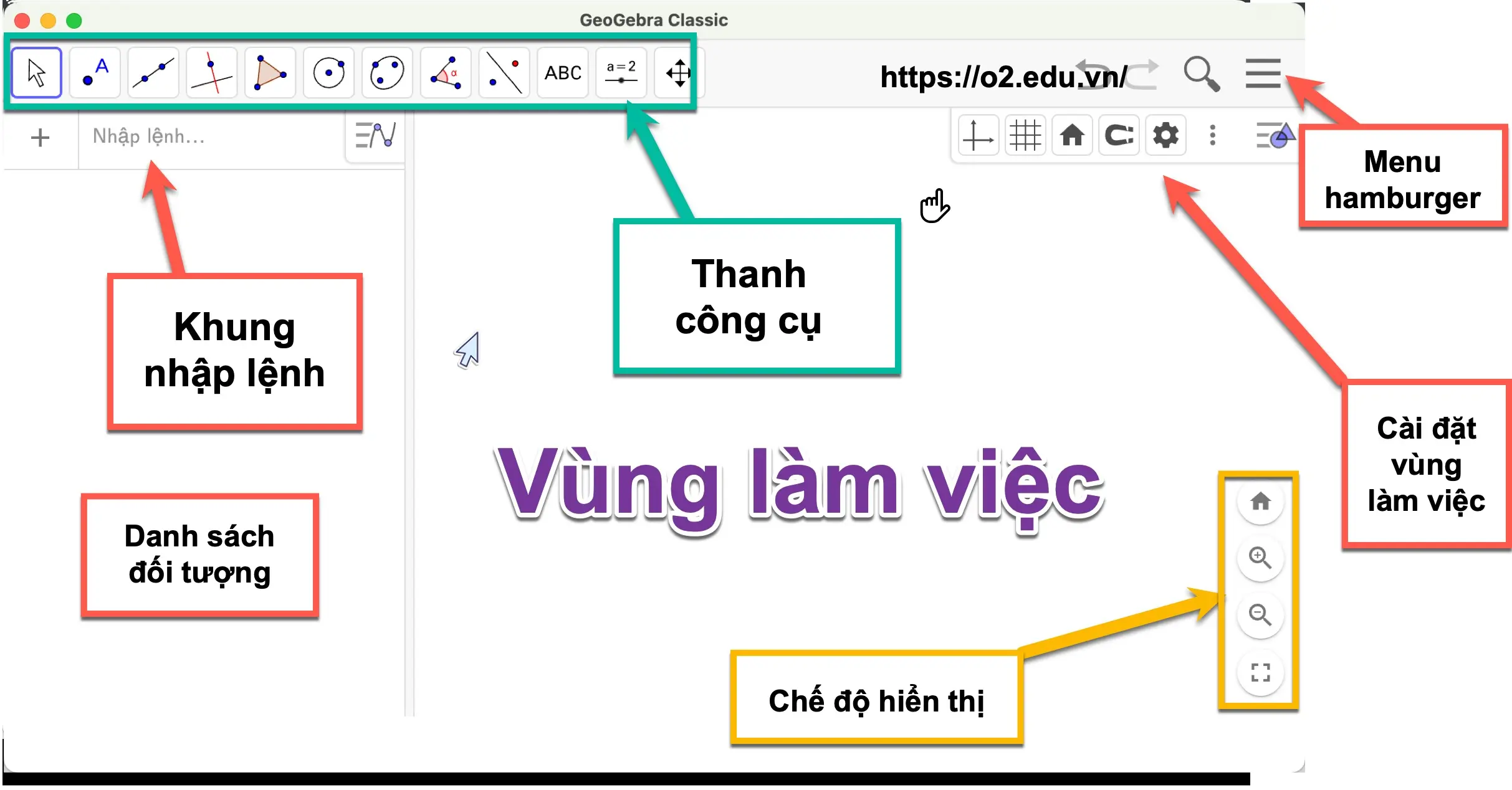 Các chức năng của phần mềm Geogebra 6