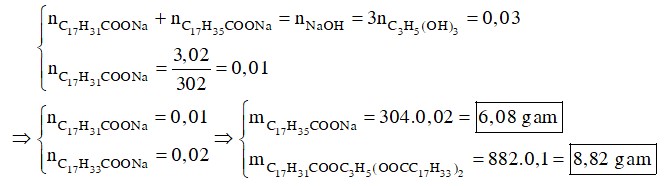 Khi thuỷ phân a gam một chất béo X thu được 0,92 gam glixerol, 3,02 gam natri linoleat (C17H31COONa)