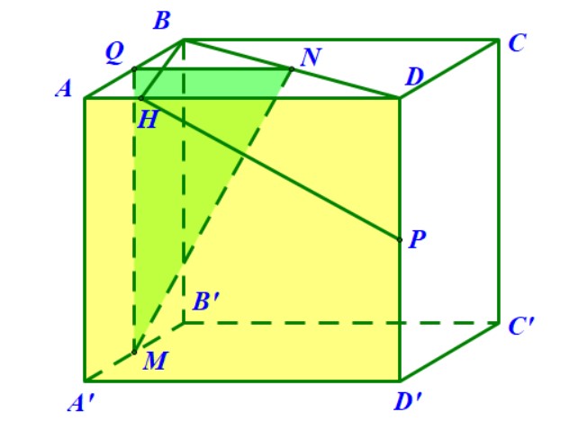 Hình hộp đứng ABCD.A'B'C'D' có đáy là hình bình hành 