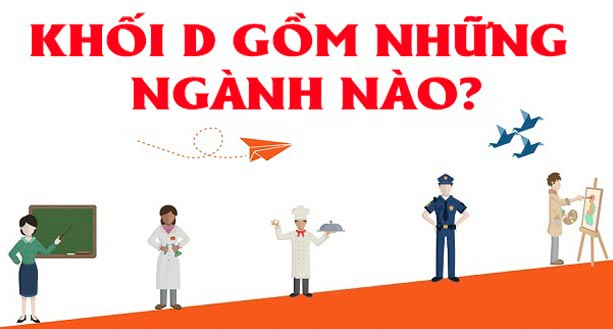 Khối D1 D2 D3 là môn gì? 1