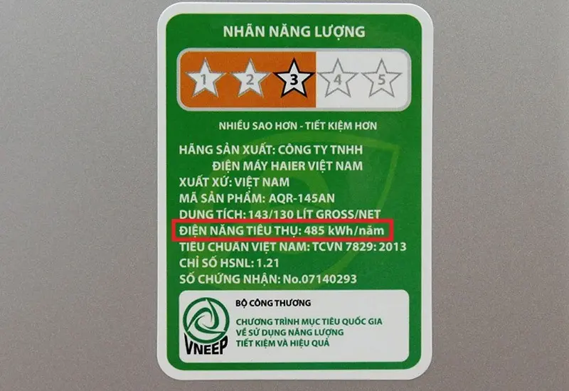 Lượng điện tiêu thụ trung bình 1 gia đình là bao nhiêu?