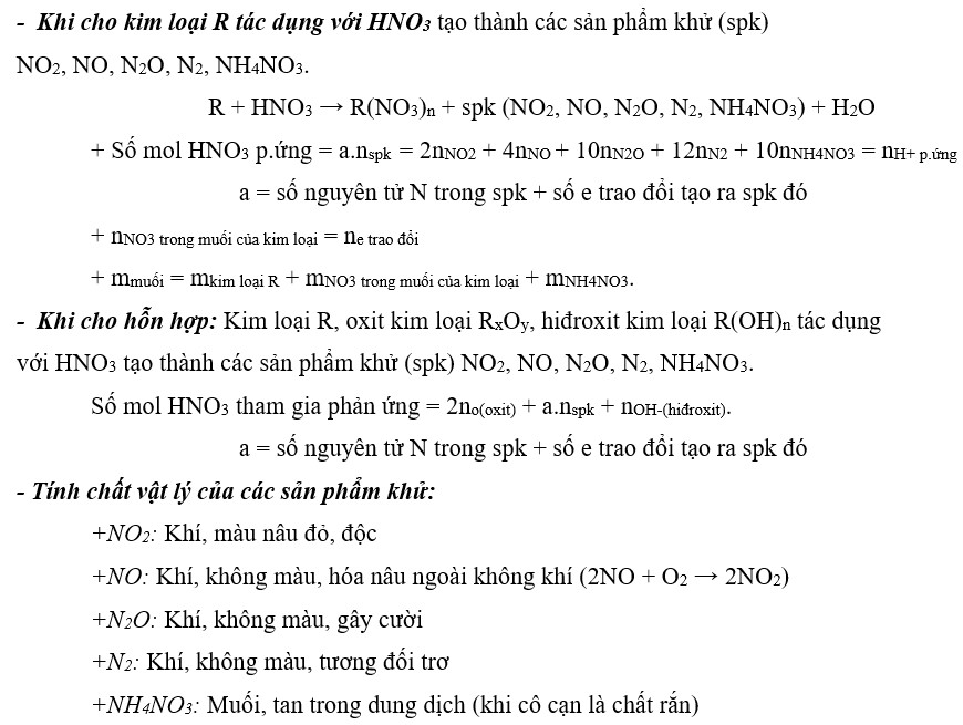 Lý thuyết và bài tập kim loại tác dụng với axit HNO3 có lời giải chi tiết 1
