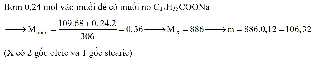 Một loại chất béo là trieste của axit panmitic và glixerol. Đun nóng 4,03 kg chất béo trên