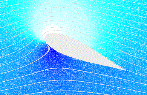 Nguyên lý Bernoulli trong cuộc sống! 1