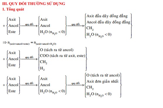 Tổng hợp bài tập hữu cơ hay và khó có lời giải chi tiết 2