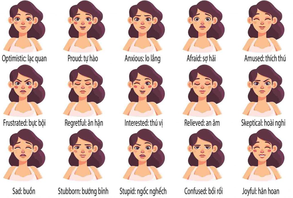 TOP 500 tính từ trong tiếng Anh thông dụng nhất