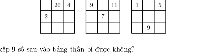 Bảng ô vuông thần bí - Bài 3.15
