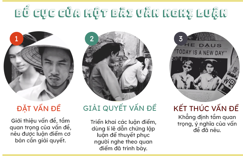 Văn nghị luận là gì? 1